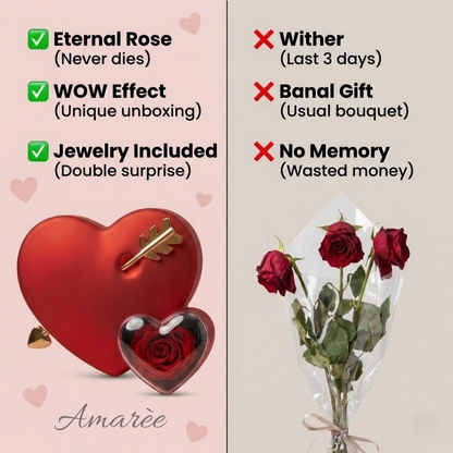 Cupid Heart Eternal Love